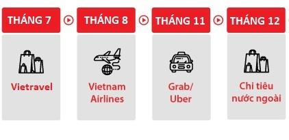 MSB ảnh 3 MSB anh 3