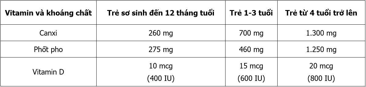 Moringa anh 3