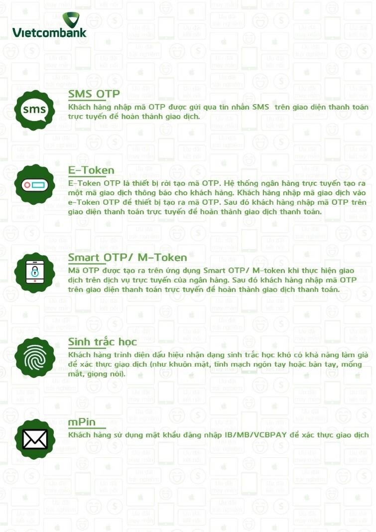 Vietcombank anh 3