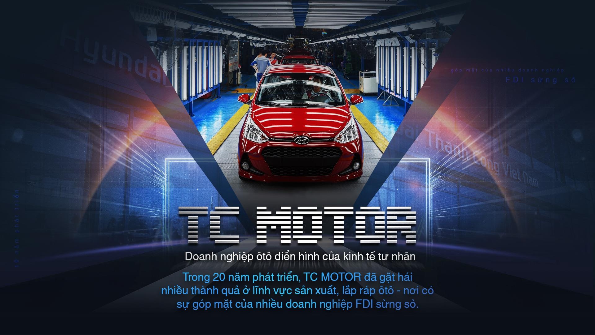 Hyundai Thành Công  ảnh 2 Hyundai Thanh Cong anh 2