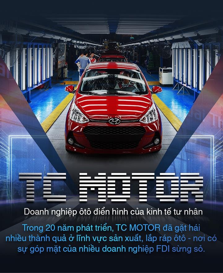 Hyundai Thành Công  ảnh 1 Hyundai Thanh Cong anh 1