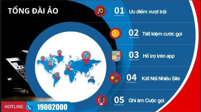 Voip24h ảnh 1 Voip24h anh 1
