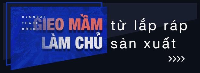 Hyundai Thành Công  ảnh 3 Hyundai Thanh Cong anh 3