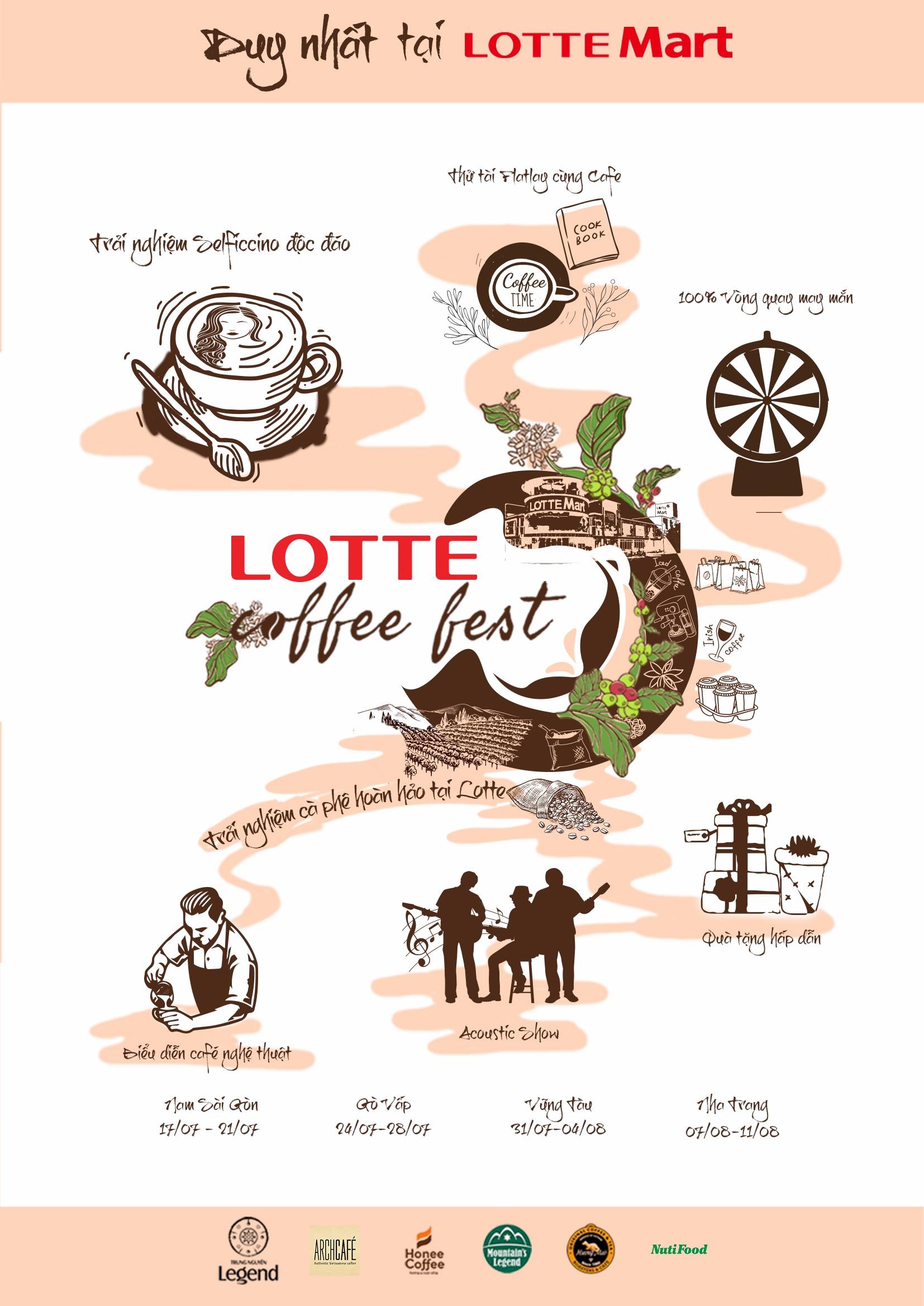 Lotte Coffee Fest 2019 anh 2