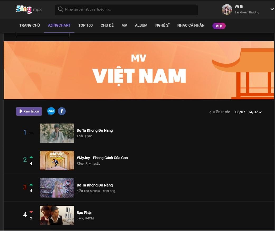 vinamilk ảnh 1 vinamilk anh 1