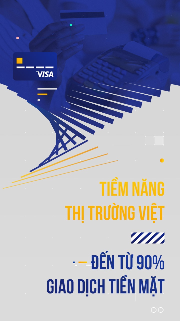 Visa ảnh 1 Visa anh 1