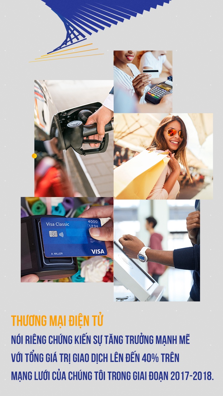 Visa ảnh 10 Visa anh 10