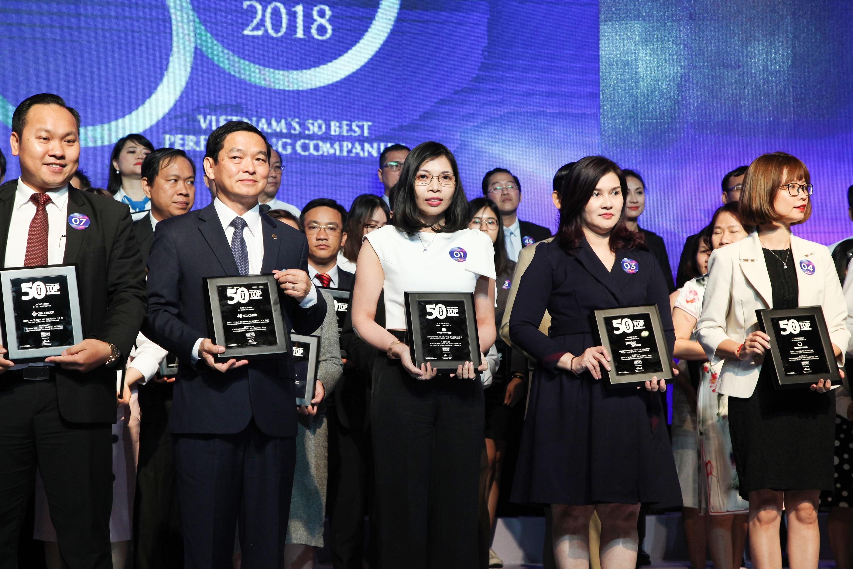 The Gioi Di Dong anh 15