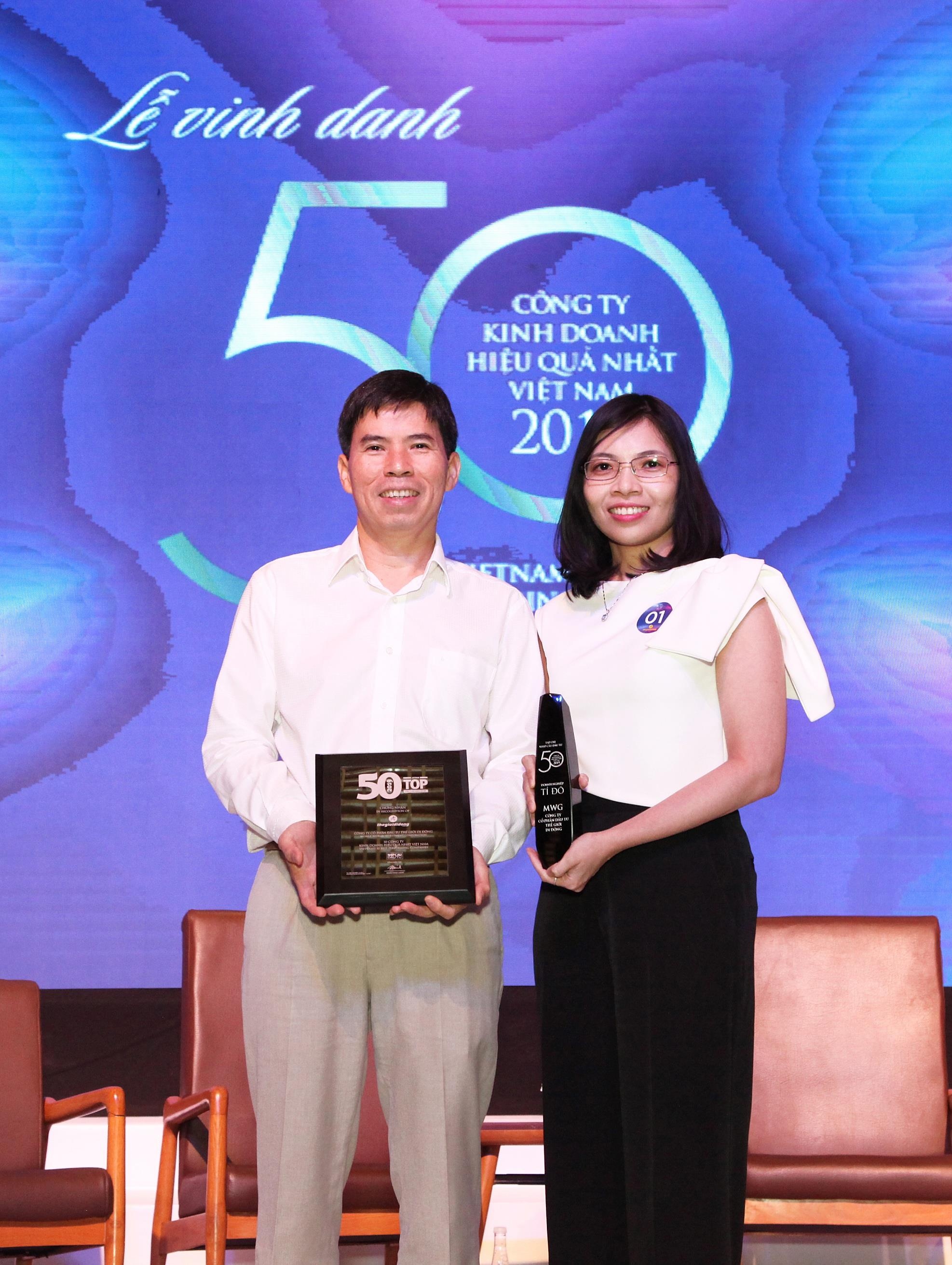 The Gioi Di Dong anh 16