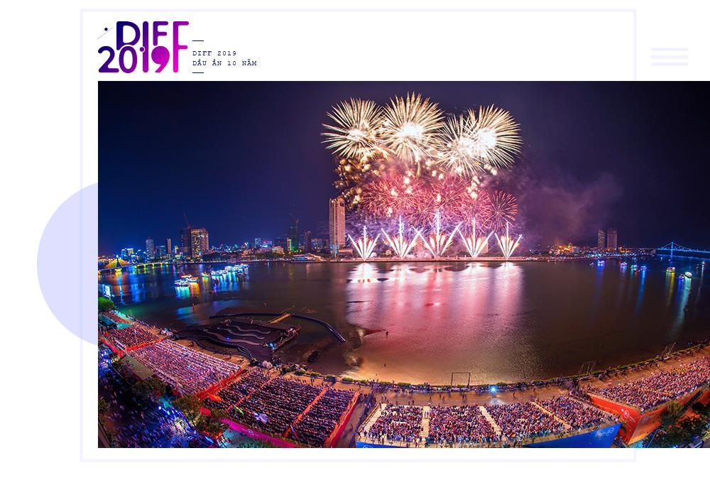 DIFF ảnh 7 DIFF anh 7