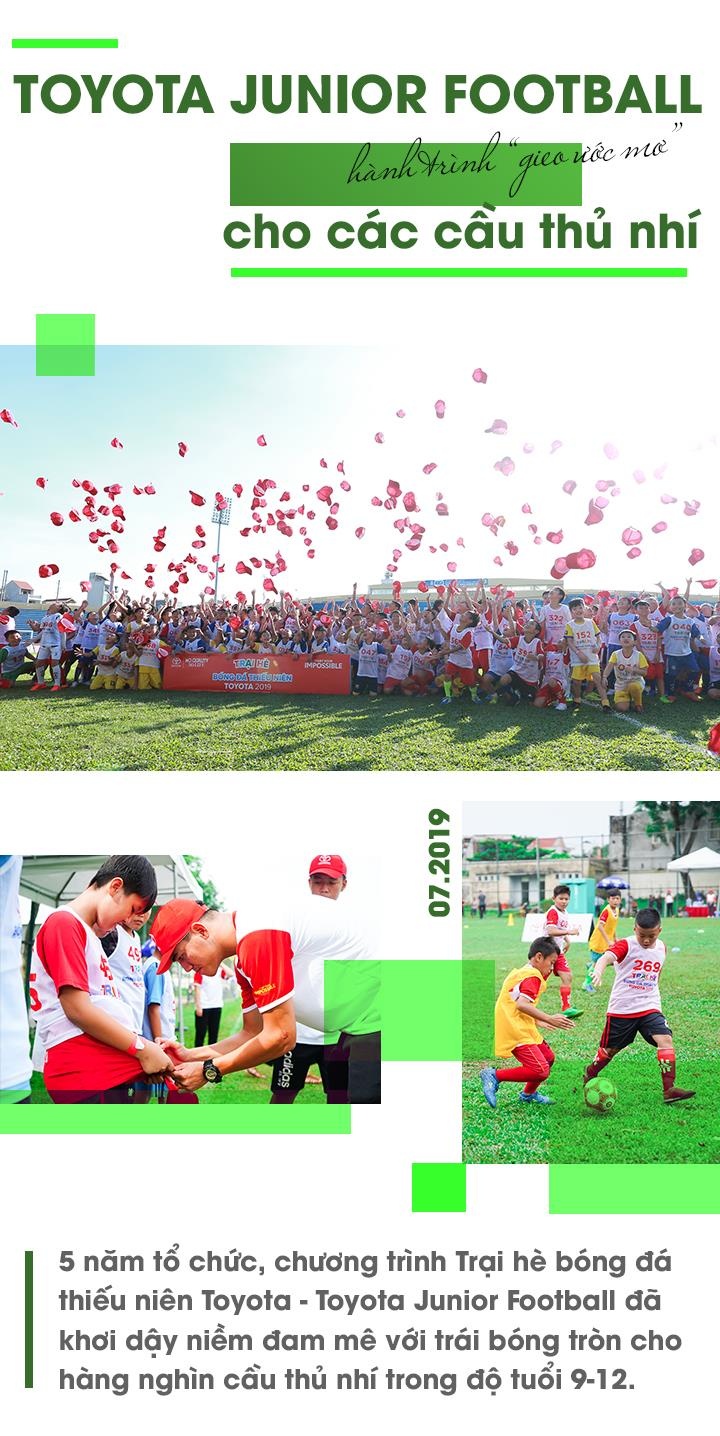 Toyota ảnh 1 Toyota anh 1