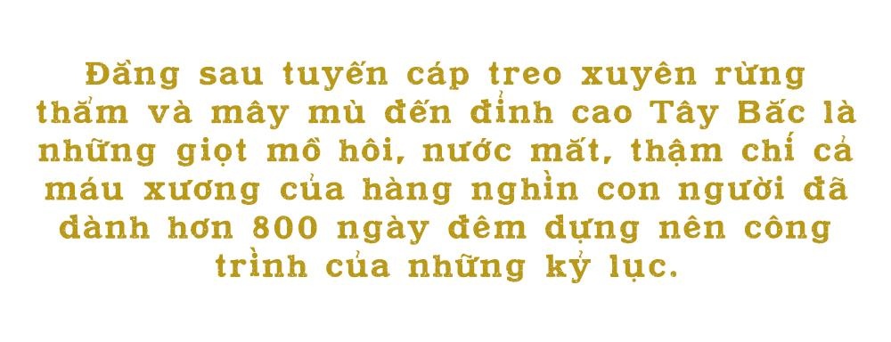 Sun Group ảnh 3 Sun Group anh 3