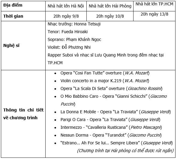 Hòa nhạc Toyota 2019 ảnh 1 Hoa nhac Toyota 2019 anh 1