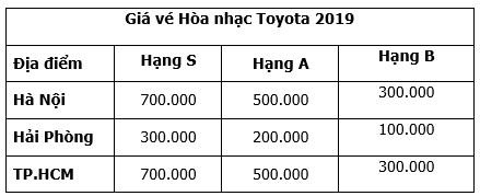 Hòa nhạc Toyota 2019 ảnh 4 Hoa nhac Toyota 2019 anh 4