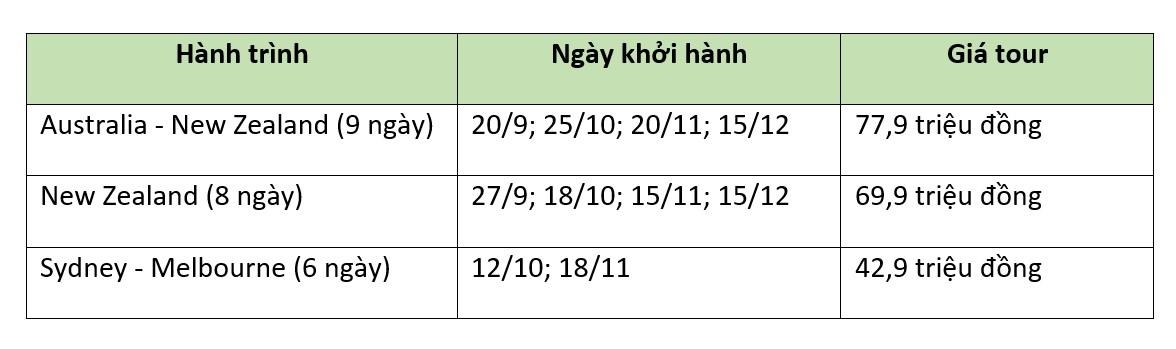Vietrantour ảnh 7 Vietrantour anh 7