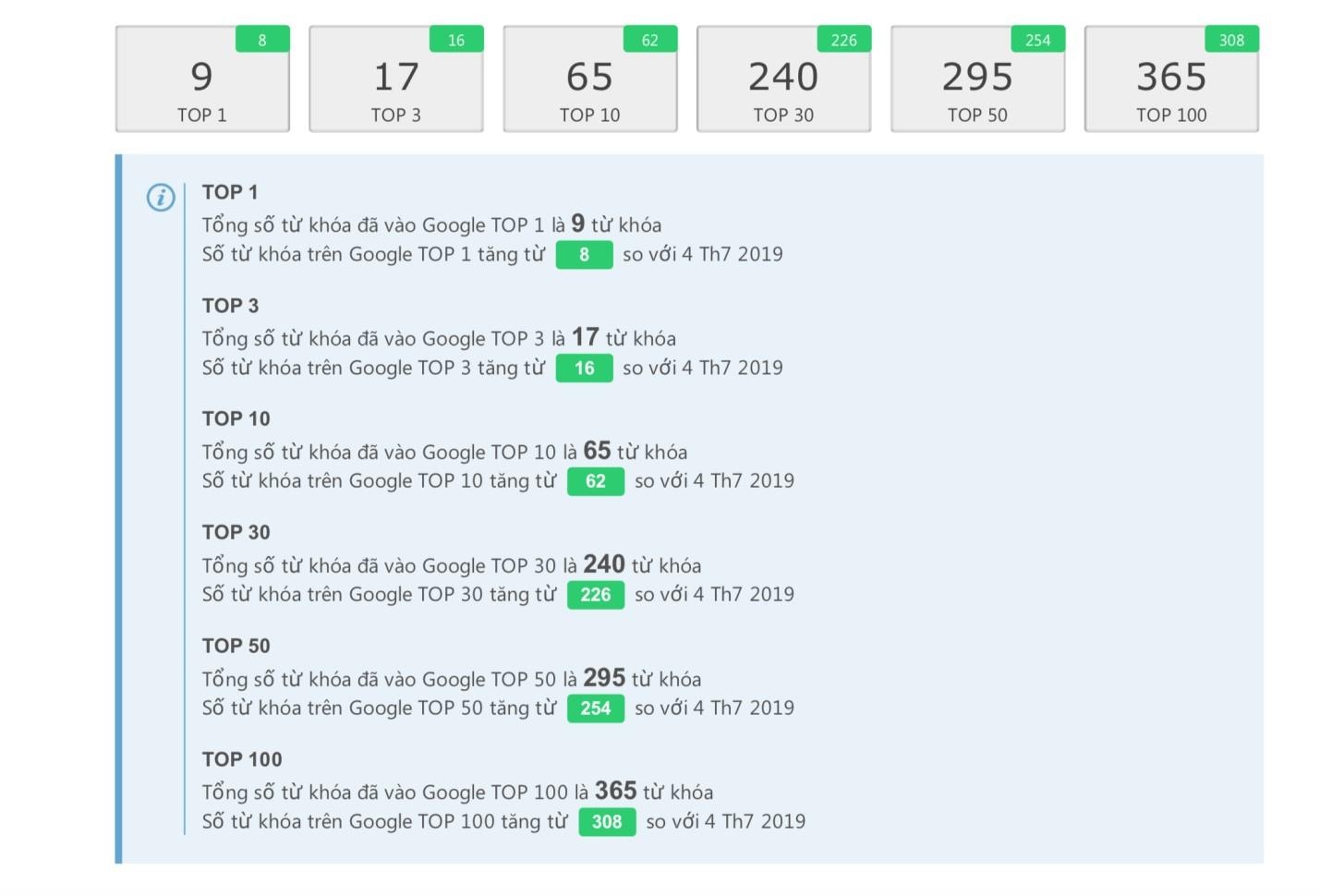 Azaseo ảnh 4 Azaseo anh 4