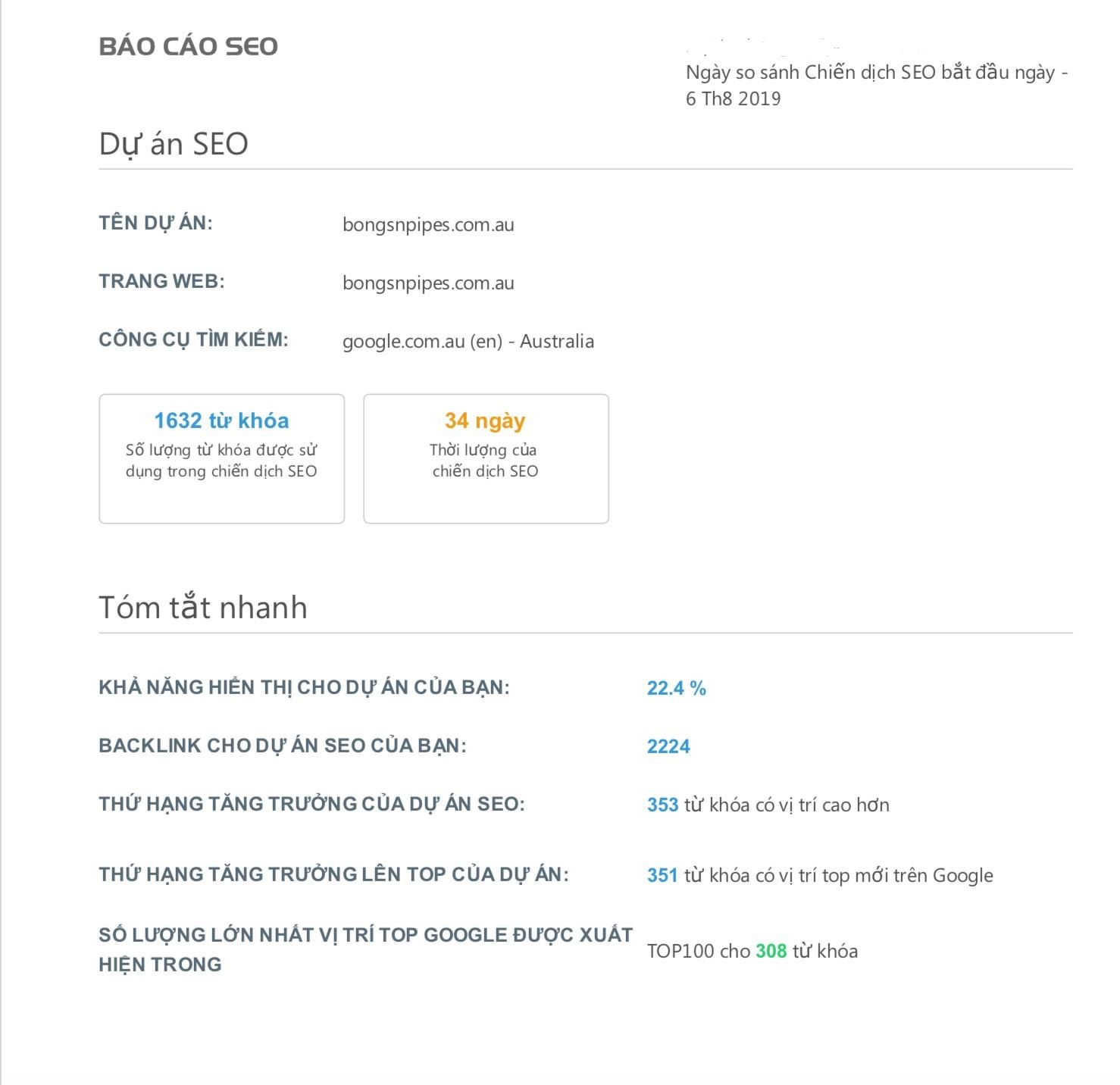Azaseo ảnh 5 Azaseo anh 5
