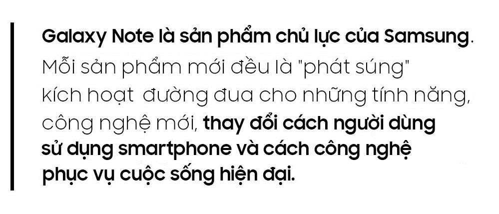 Samsung ảnh 10 Samsung anh 10