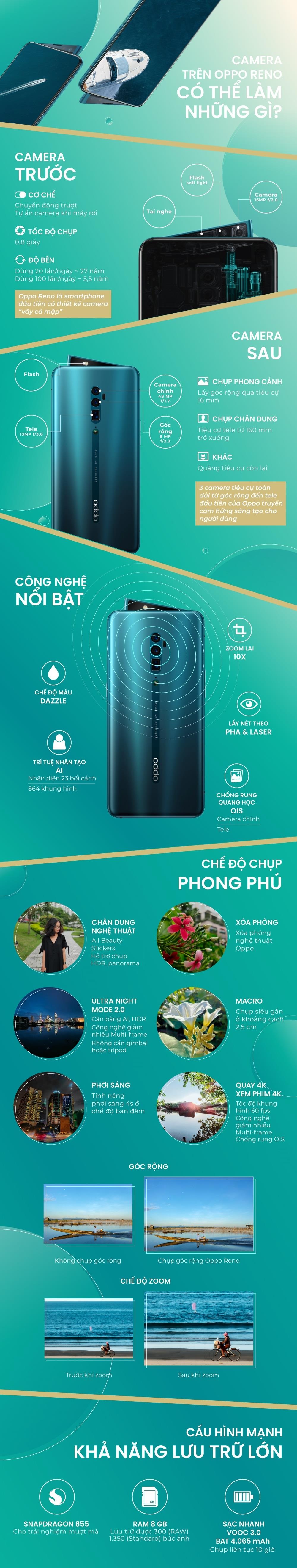 Oppo anh 1