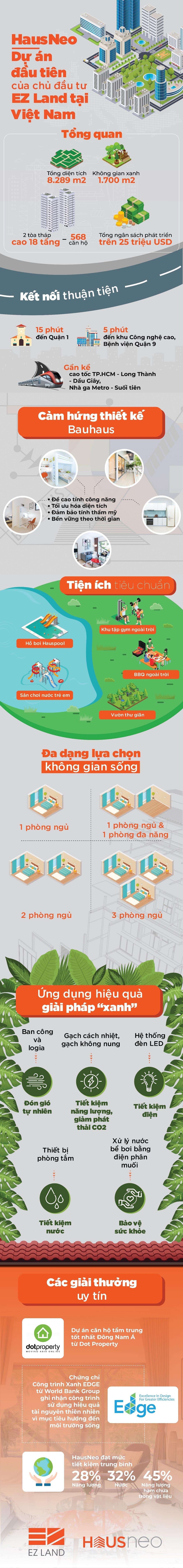Đơn giản là nhà ảnh 1 Don gian la nha anh 1