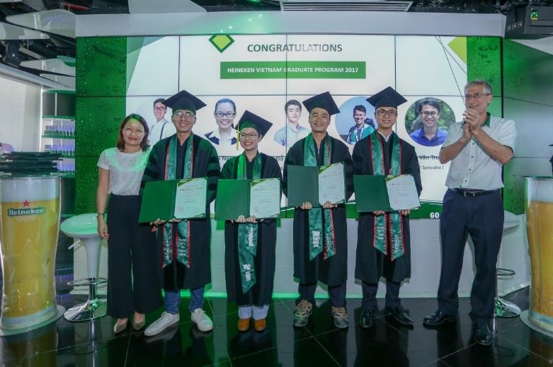 Heineken Việt Nam ảnh 3 Heineken Viet Nam anh 3