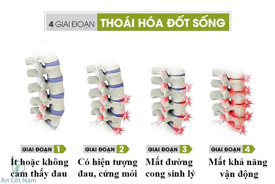 Phong chan tri YHCT Tam Minh Duong anh 2