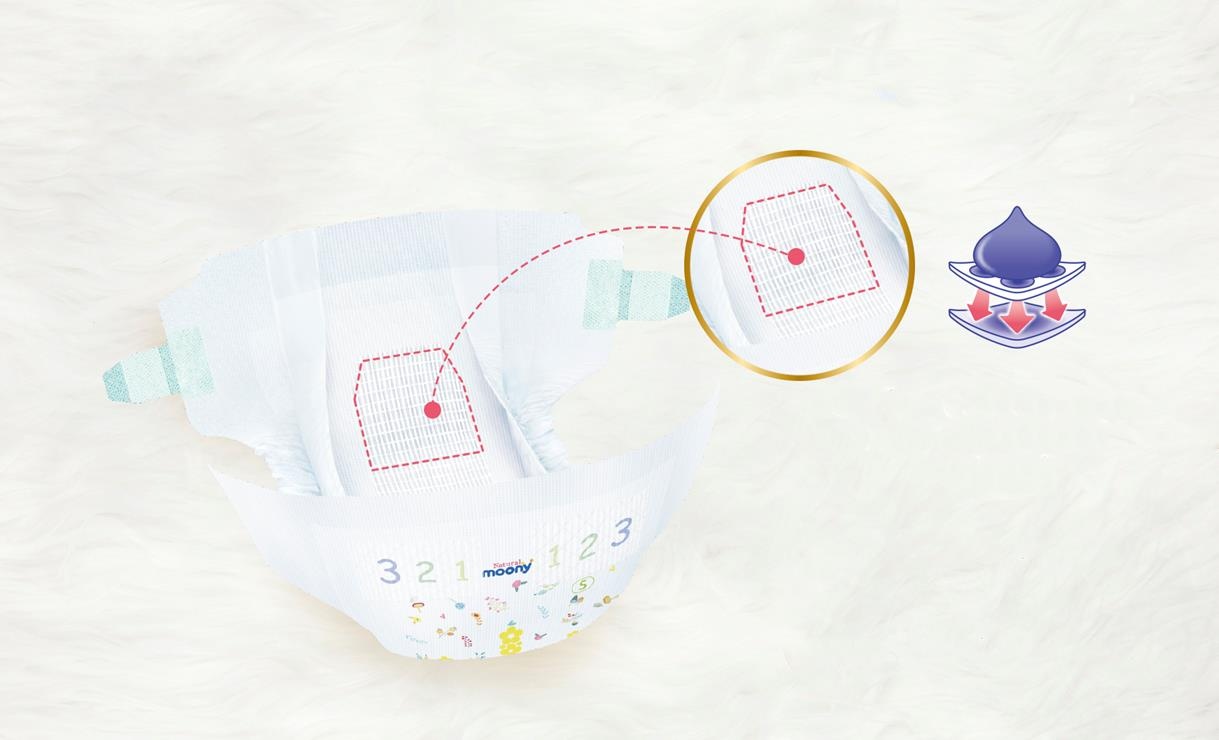 Moony Natural ảnh 8 Moony Natural anh 8