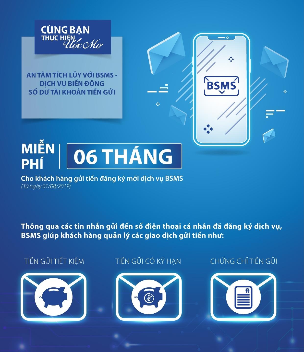 BIDV ảnh 1 BIDV anh 1