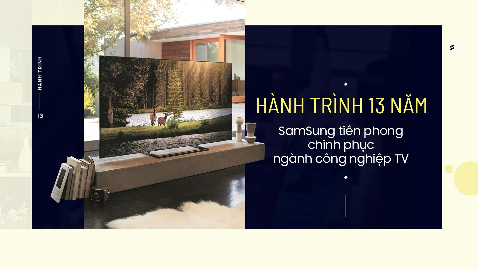 Samsung ảnh 1 Samsung anh 1