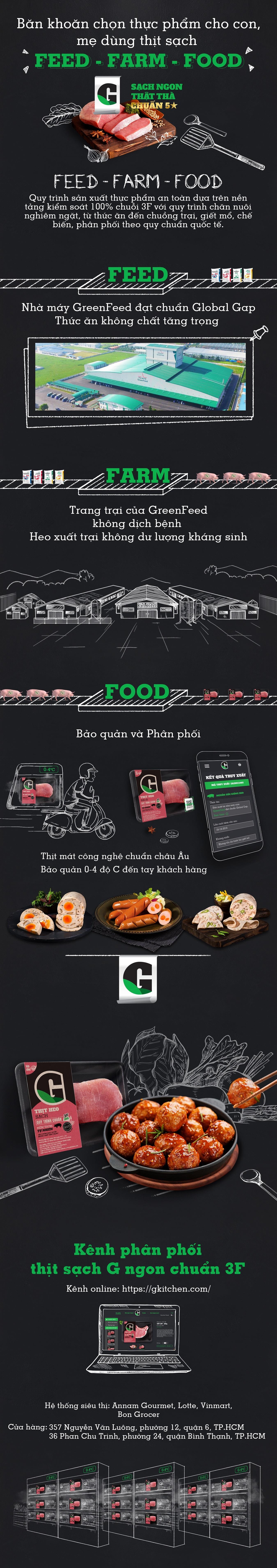 thịt sạch G ảnh 1 thit sach G anh 1