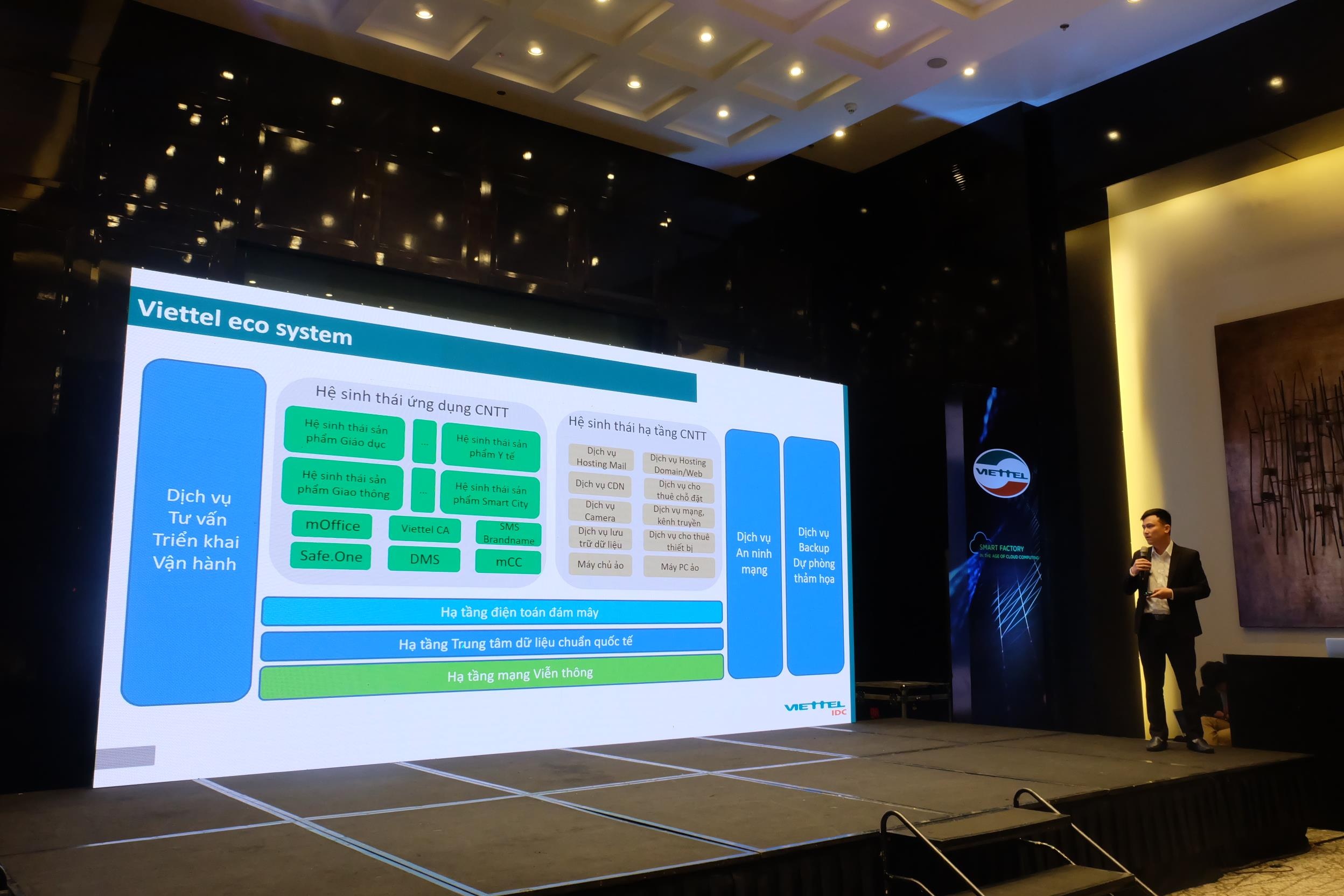 Viettel IDC ảnh 2 Viettel IDC anh 2