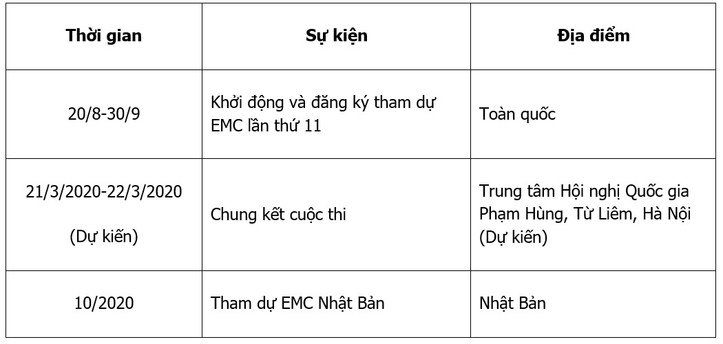 HVN ảnh 4 HVN anh 4