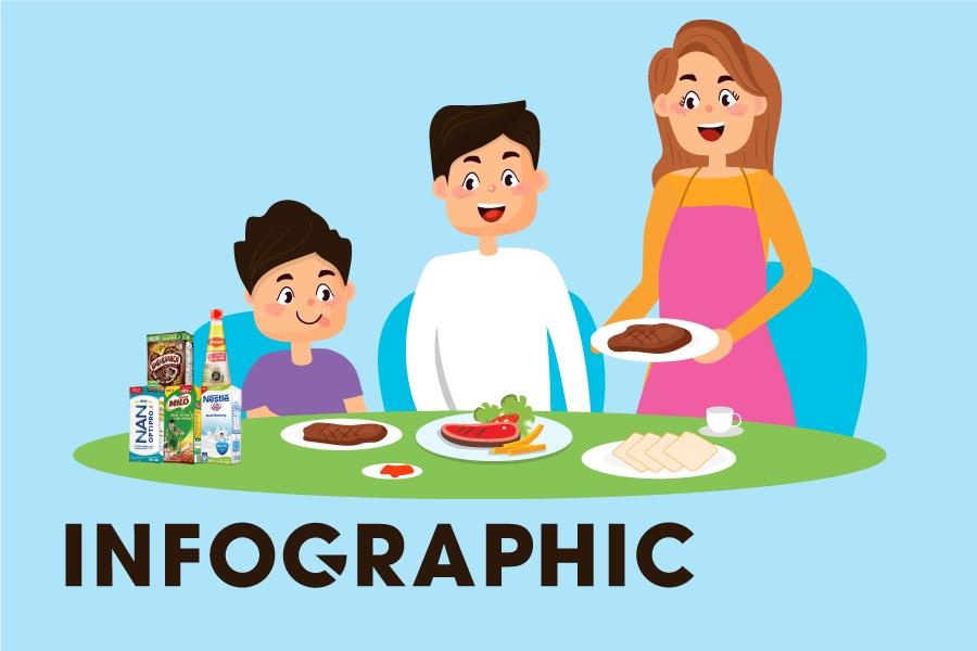 Vi sao can xay dung thoi quen an sang cho tre em Viet tu nho? hinh anh