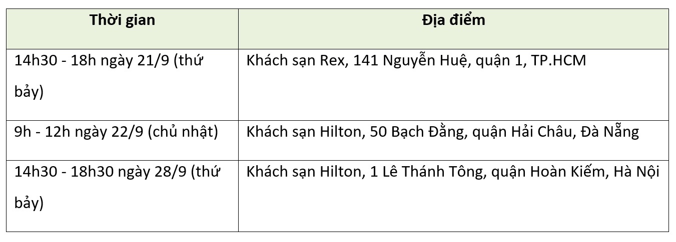 Access American Education anh 1