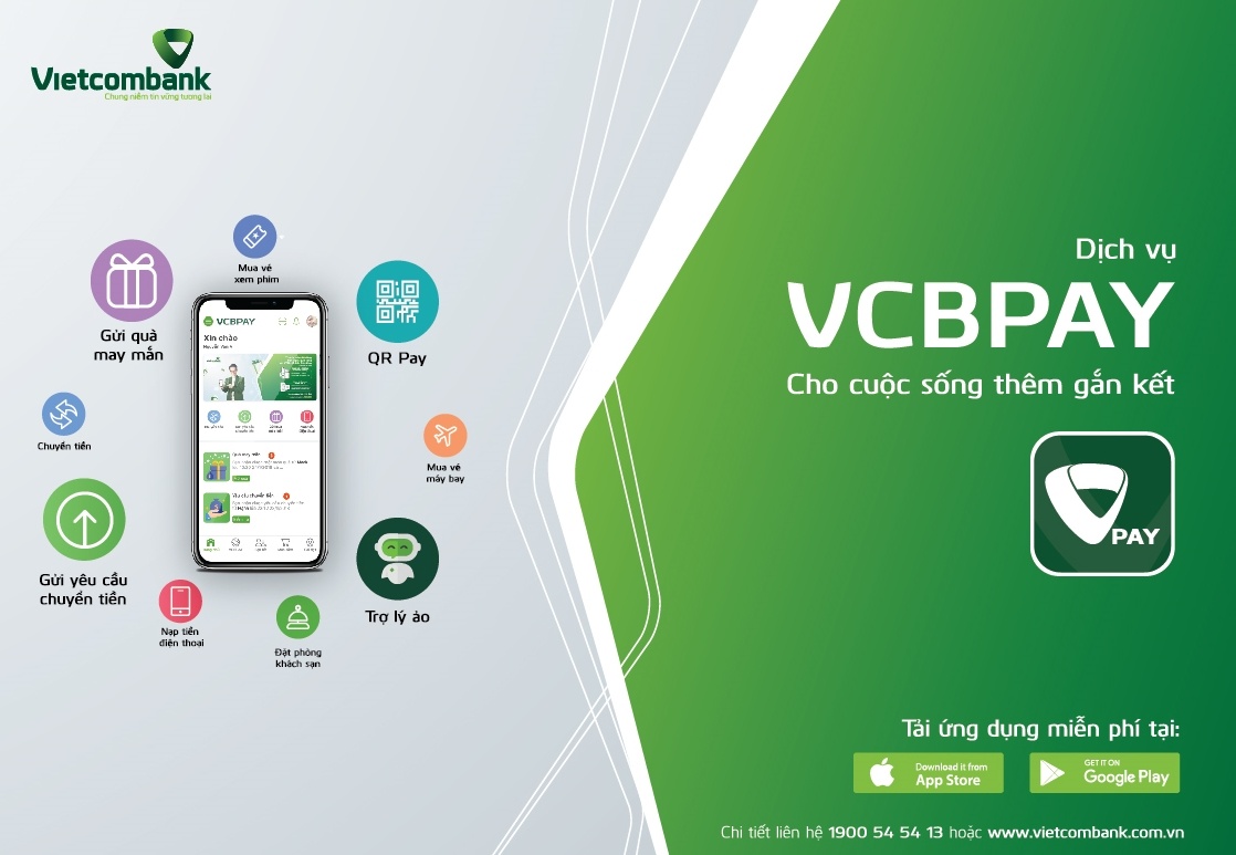 Vietcombank anh 2
