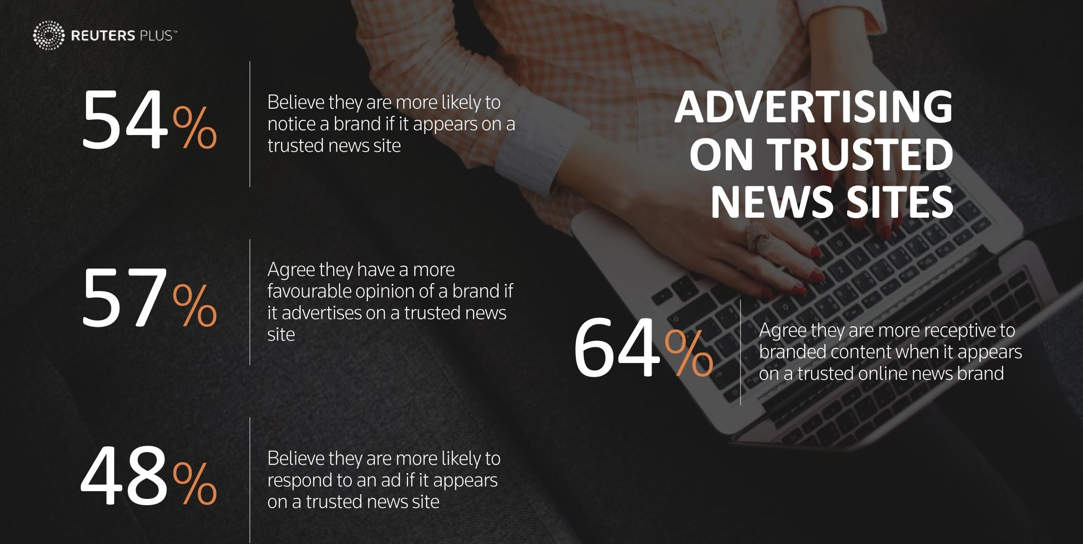 National Advertising Day anh 1