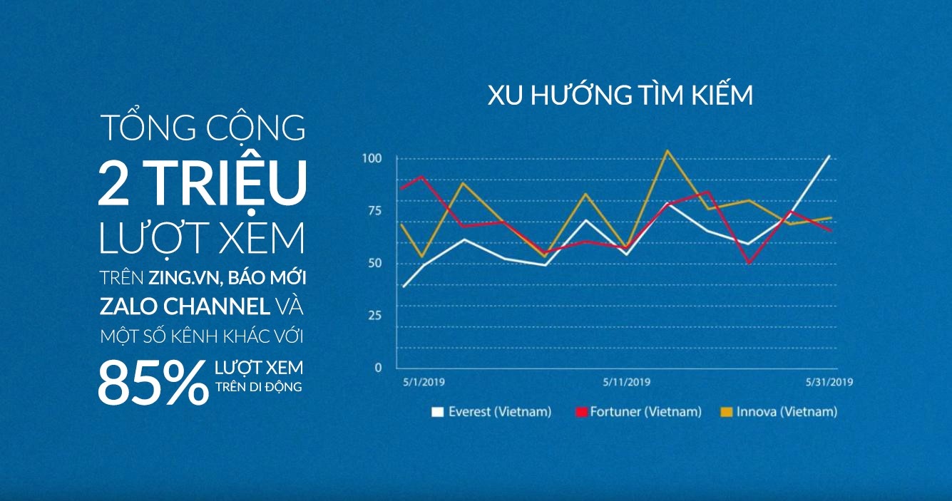 National Advertising Day anh 3