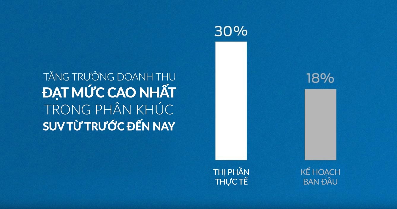 National Advertising Day anh 4