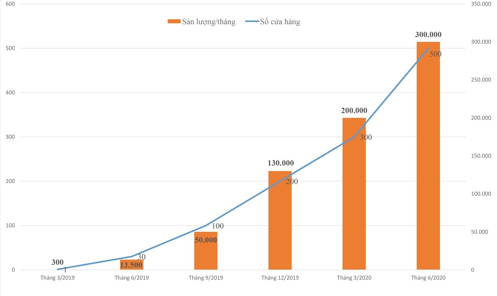 đồng hồ ảnh 2 dong ho anh 2