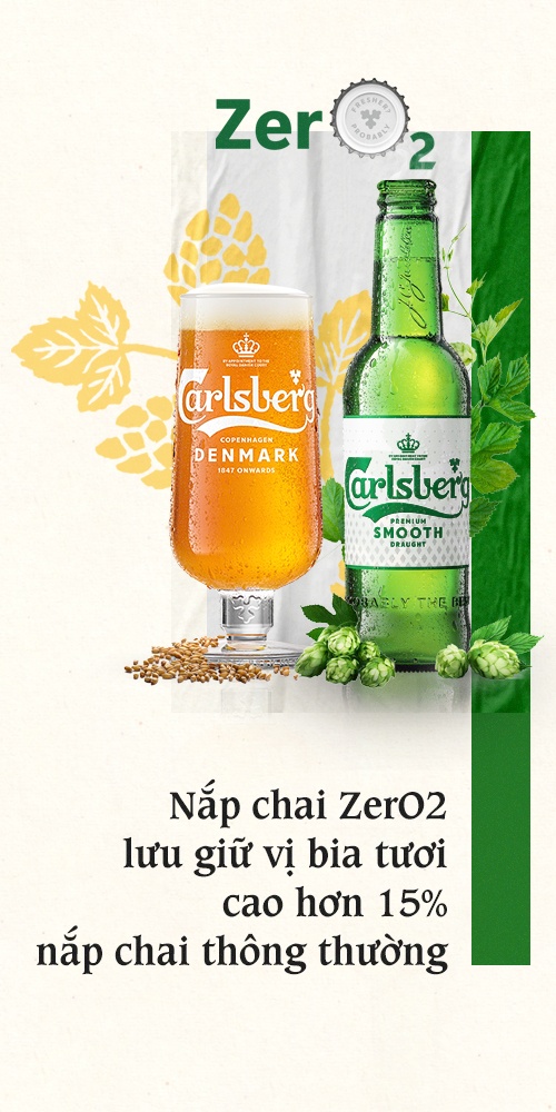 Carlsberg ảnh 4 Carlsberg anh 4