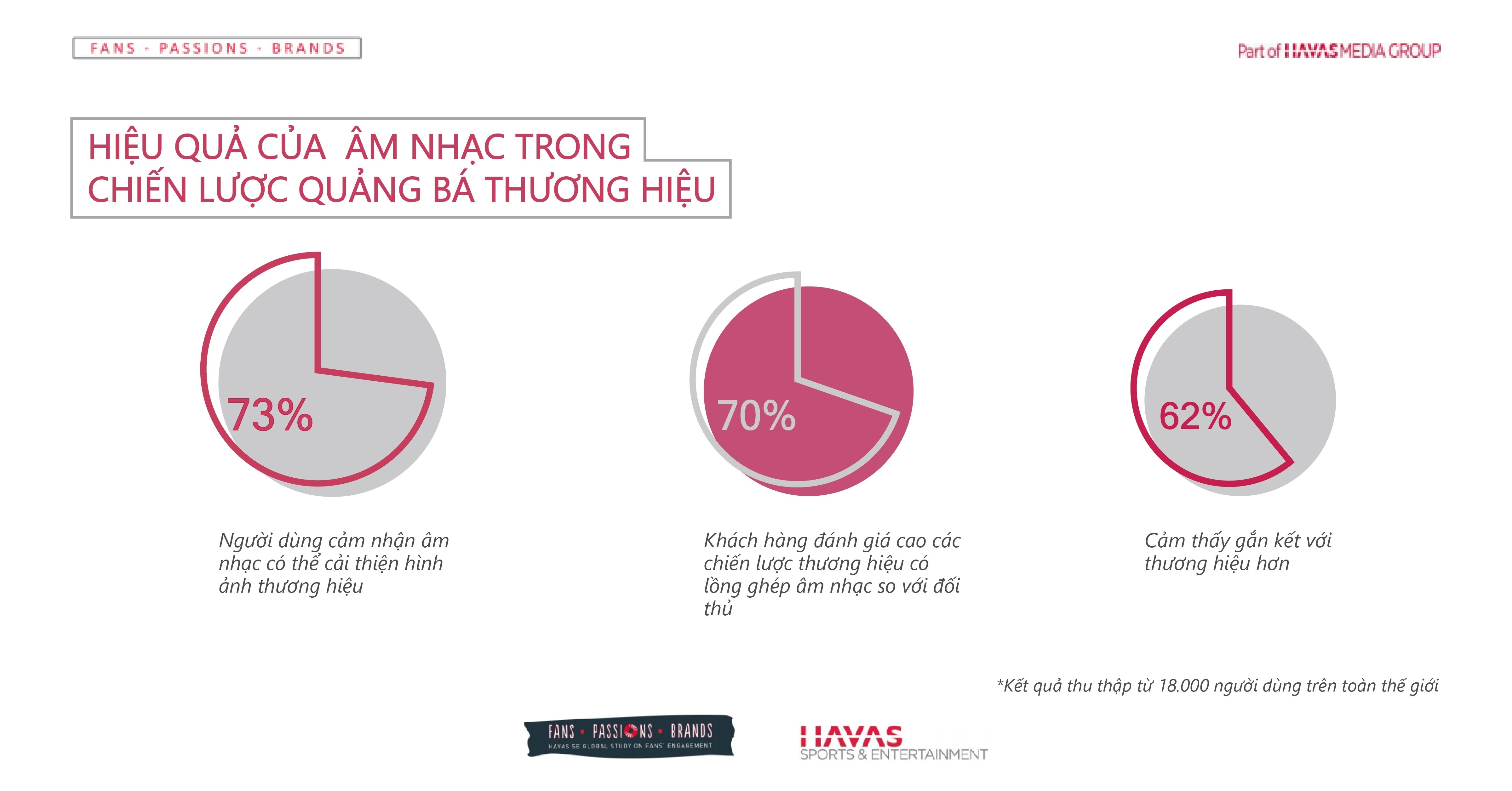 National Advertising Day ảnh 3 National Advertising Day anh 3