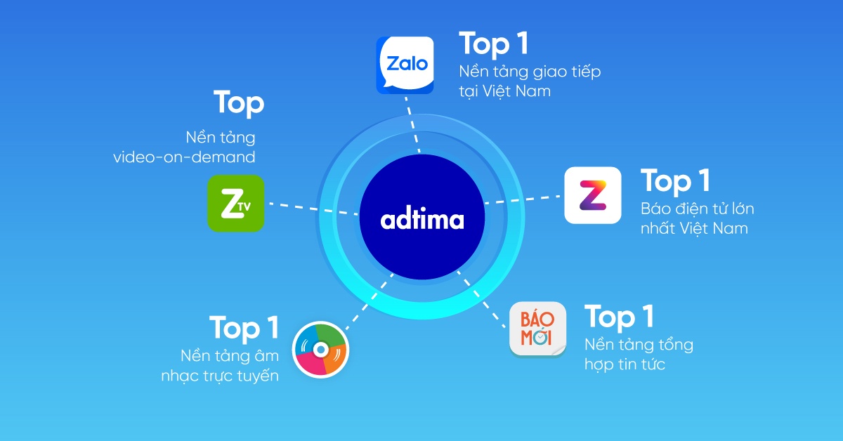 National Advertising Day ảnh 4 National Advertising Day anh 4