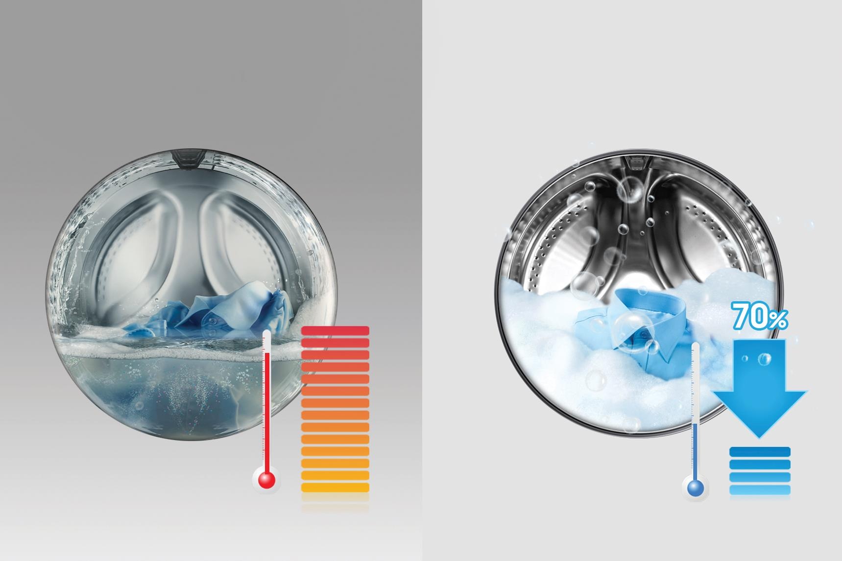 may giat Samsung anh 3