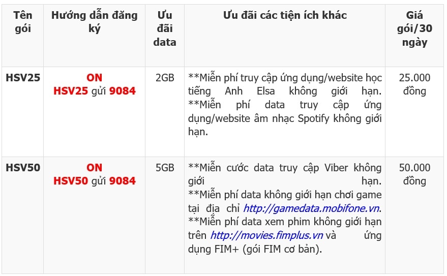 MobiFone ảnh 2 MobiFone anh 2