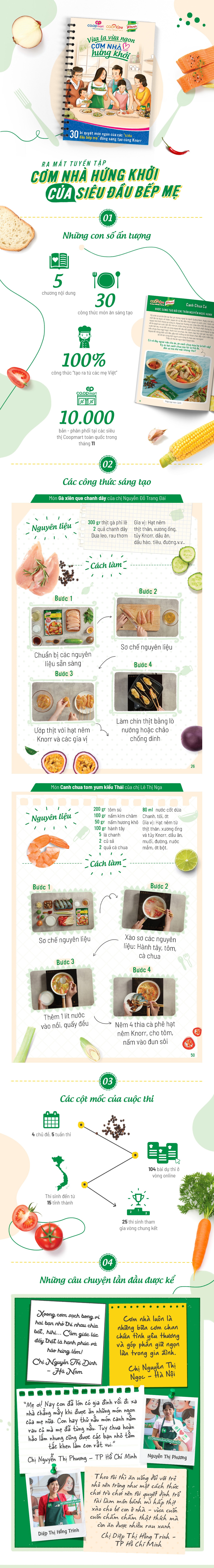 Knorr ảnh 1 Knorr anh 1