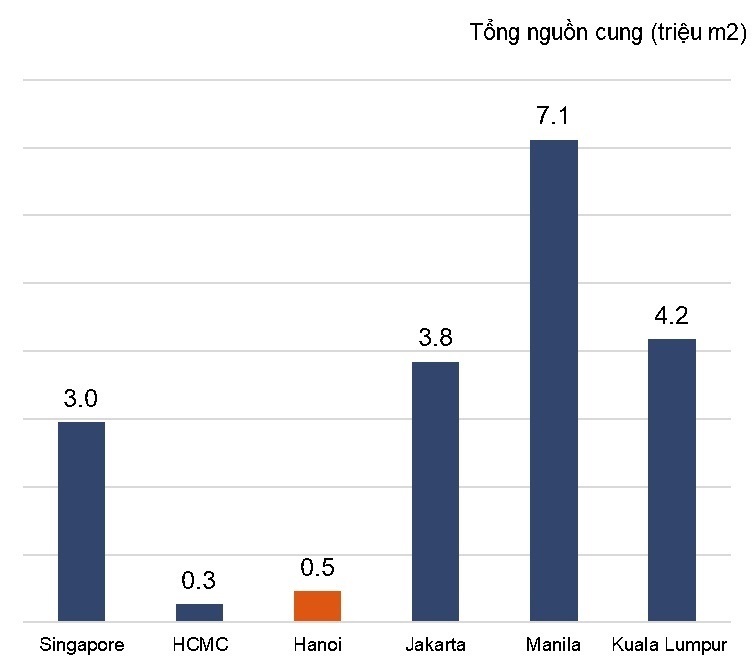 Capital Place ảnh 1 Capital Place anh 1