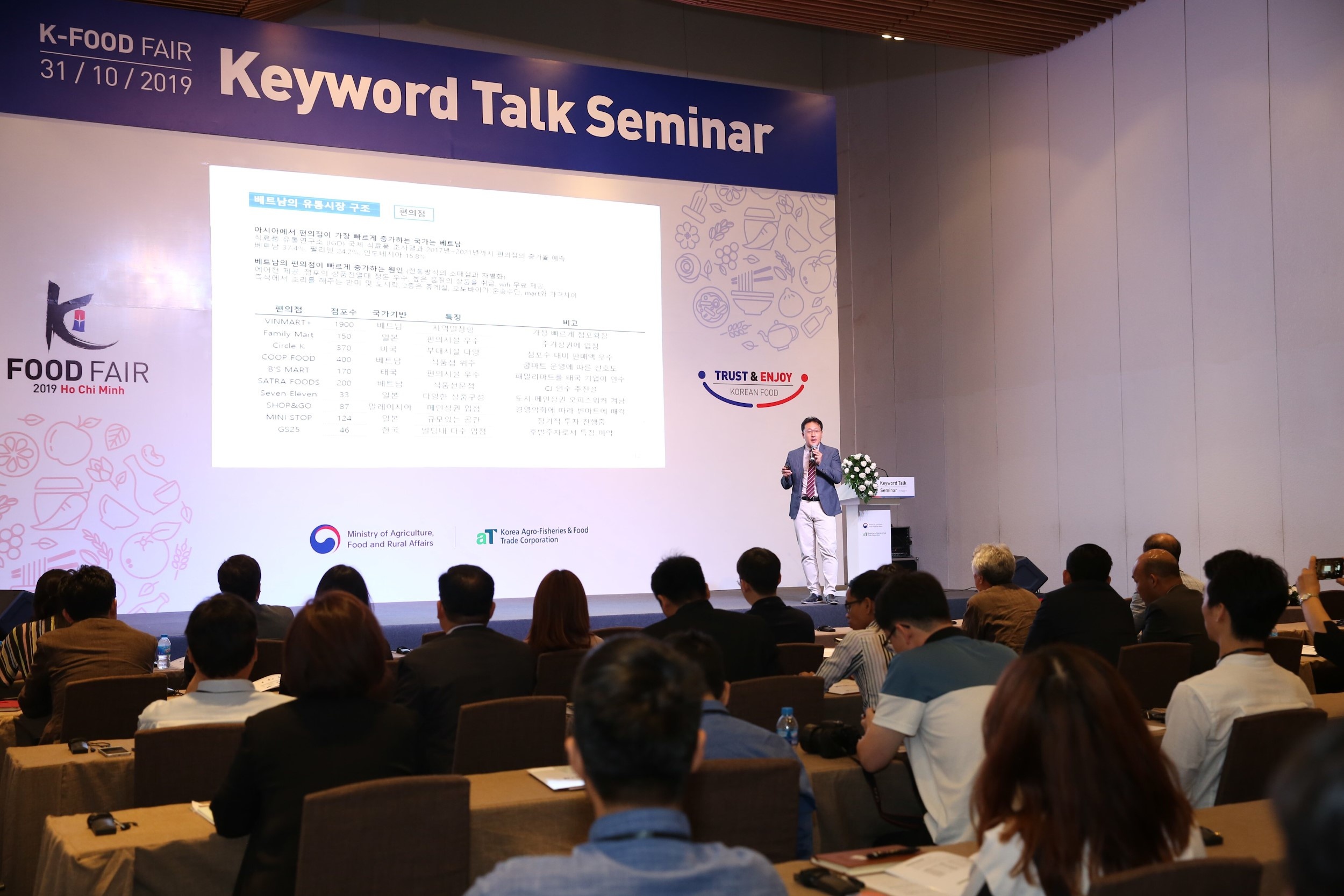 K-Food Fair 2019 anh 1