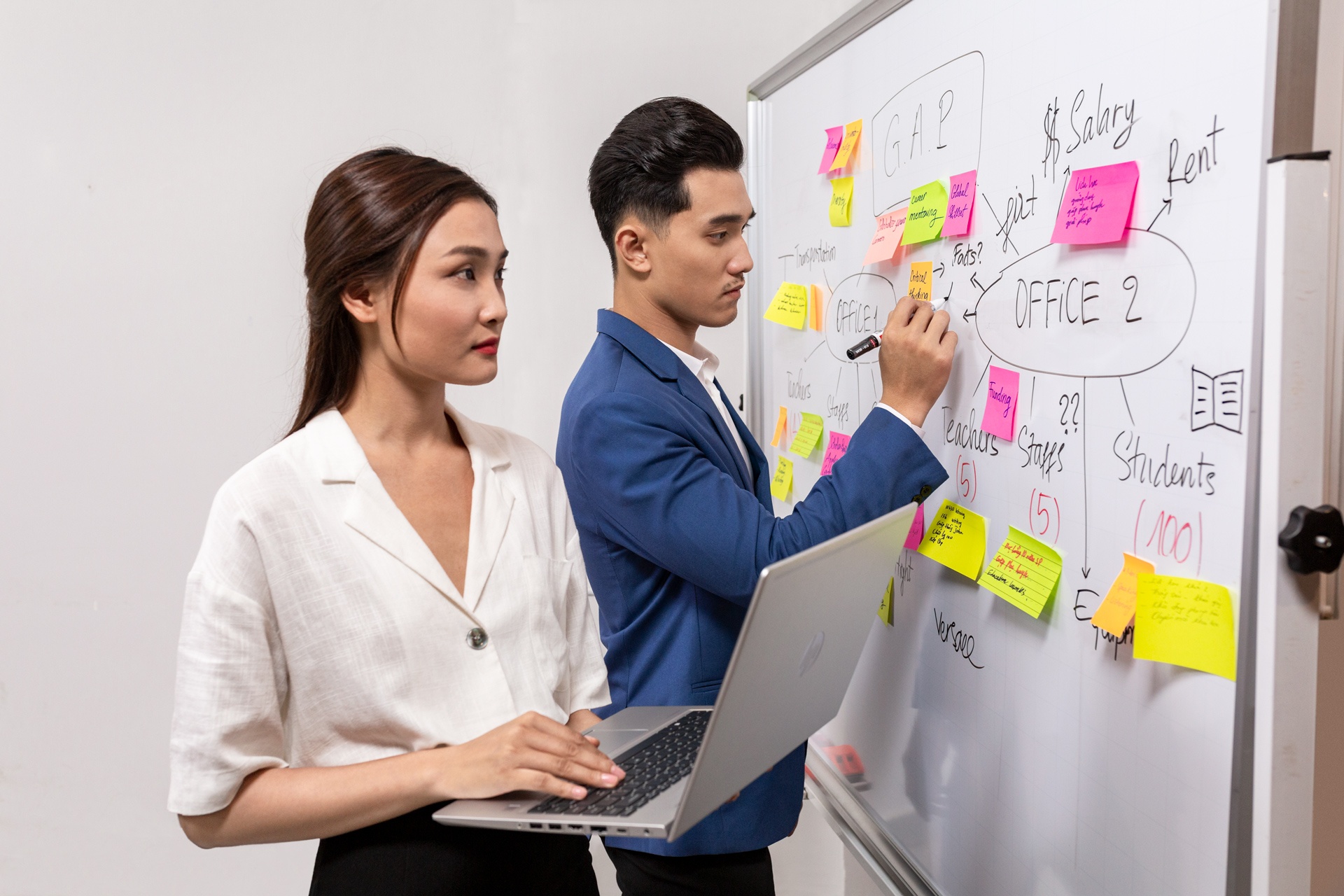 startup ảnh 1 startup anh 1