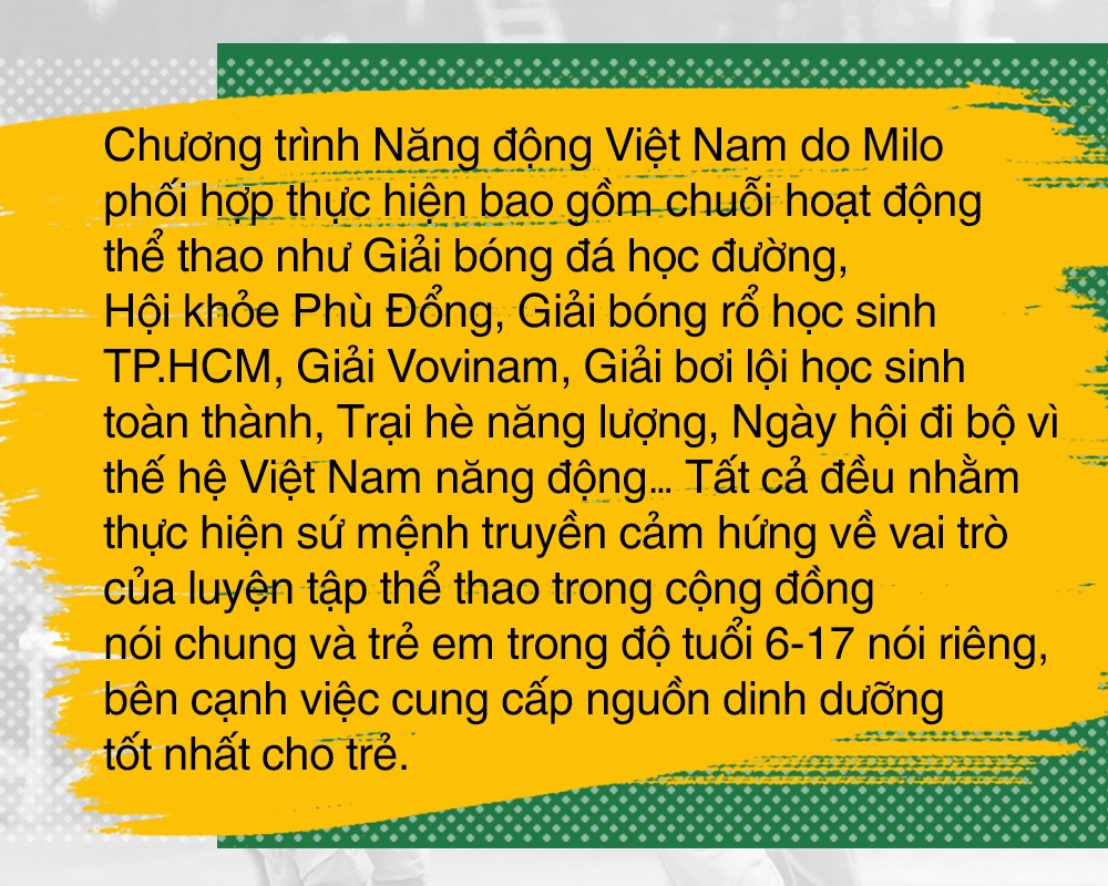 Năng động Việt Nam ảnh 14 Nang dong Viet Nam anh 14