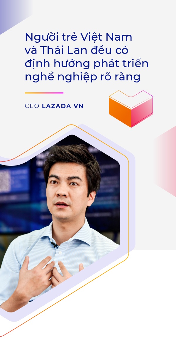 Lazada ảnh 6 Lazada anh 6